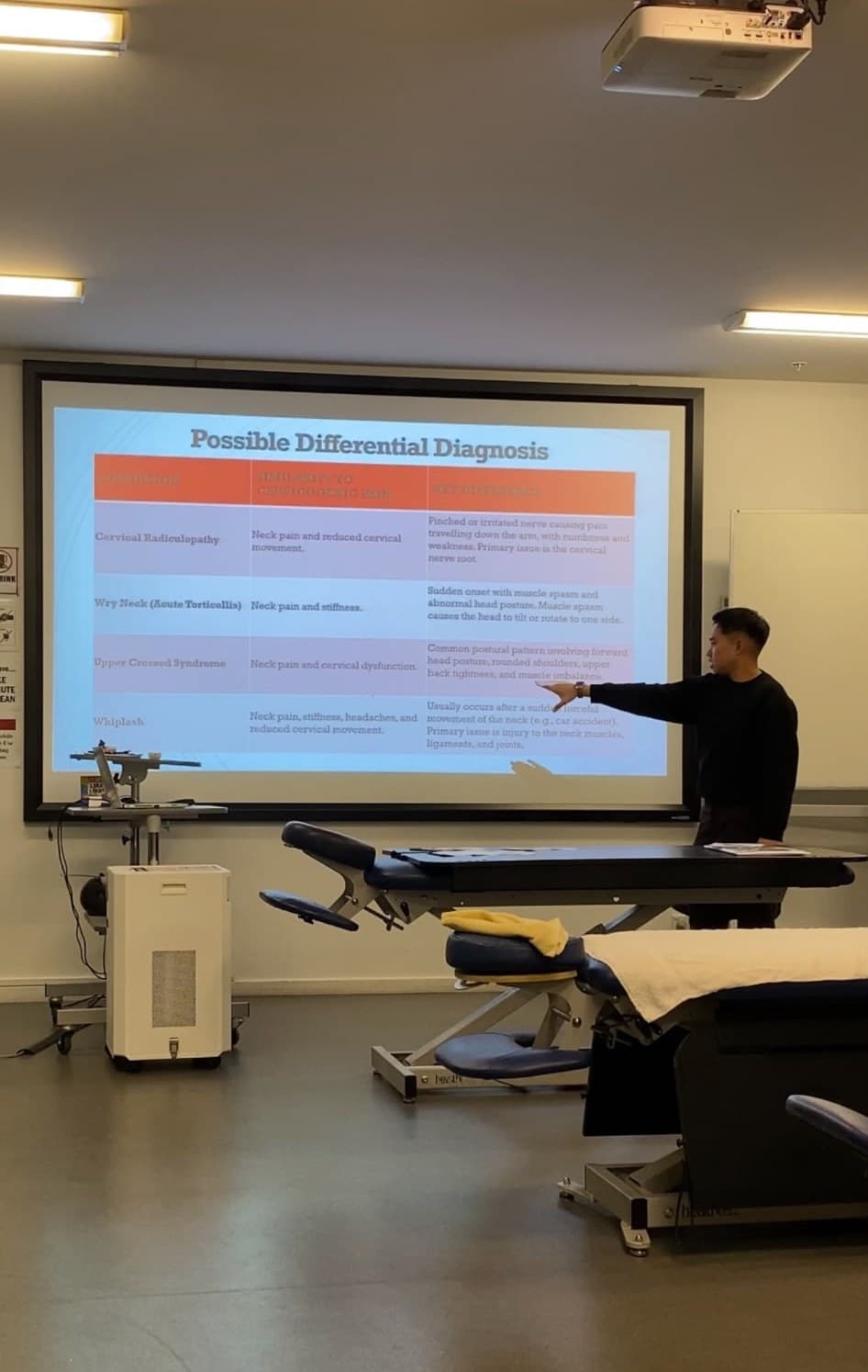 A clinical teaching presentation on differential diagnosis
